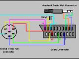 Scart to S Video Wiring Diagram Tv Scart Cable Cpcwiki
