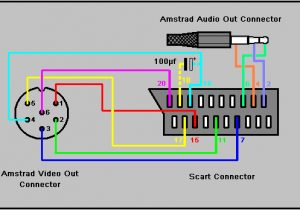 Scart to S Video Wiring Diagram Tv Scart Cable Cpcwiki