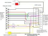 Scart Wiring Diagram Av Wiring Diagrams Wiring Diagram Centre