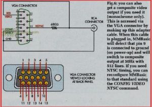 Scart Wiring Diagram Av Wiring Diagrams Wiring Diagram Centre Scart Wiring Diagram Av Wiring Diagrams Wiring Diagram Centre