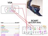 Scart Wiring Diagram Vga Wiring Diagram Colours Wiring Diagram Basic