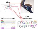 Scart Wiring Diagram Vga Wiring Diagram Colours Wiring Diagram Basic