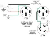 Schuko socket Wiring Diagram 32 Amp Plug Wiring Diagram Wiring Diagrams Second