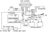 Scoot N Go Electric Scooter Wiring Diagram Freedom Electric Scooter Wiring Diagram Wiring Diagrams