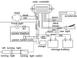 Scoot N Go Electric Scooter Wiring Diagram Freedom Electric Scooter Wiring Diagram Wiring Diagrams Scoot N Go Electric Scooter Wiring Diagram Freedom Electric Scooter Wiring Diagram Wiring Diagrams