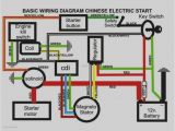 Scoot N Go Electric Scooter Wiring Diagram Scoot N Go Electric Scooter Wiring Diagram Beautiful Kazuma Go Karts Scoot N Go Electric Scooter Wiring Diagram Scoot N Go Electric Scooter Wiring Diagram Beautiful Kazuma Go Karts