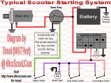 Scooter Ignition Wiring Diagram 49cc Wiring Diagram Wiring Diagram Page Scooter Ignition Wiring Diagram 49cc Wiring Diagram Wiring Diagram Page