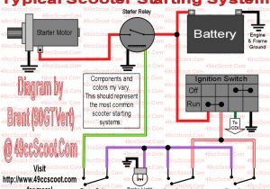 Scooter Ignition Wiring Diagram 49cc Wiring Diagram Wiring Diagram Page