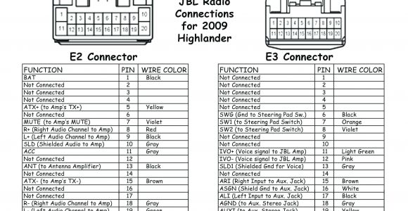 Scosche Gm Wiring Harness Diagram Scosche Gm Wiring Harness Diagram Wiring Diagrams Dimensions