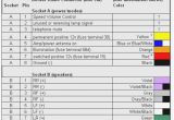 Scosche Gm2000a Wiring Diagram Scosche Gm 2000 Wiring Wiring Diagram View