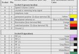 Scosche Wiring Harness Diagram Gm 2000 Wiring Harness Blog Wiring Diagram