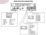Scosche Wiring Harness Diagram Wiring Harness Diagram S forward Scosche Pass Front View Car Stereo