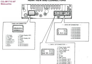 Scosche Wiring Harness Diagram Wiring Harness Diagram S forward Scosche Pass Front View Car Stereo
