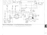 Scotts S1642 Wiring Diagram Kohler 19 Hp Wiring Diagram Free Picture Electrical Engineering