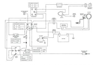 Scotts S1642 Wiring Diagram Scotts Lawn Mower Parts Manual Kr Interiors