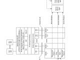 Scotts S1642 Wiring Diagram Vlf Hf Lightning Detector Receiver Circuit Diagram Tradeoficcom