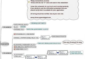 Scytek Alarm Wiring Diagram Wrg 4232 Ungo Car Alarm Wiring Diagram