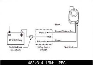 Seaflo Automatic Bilge Pump Wiring Diagram Manual Bilge Pump Wiring Diagram Tuli Fuse8 Klictravel Nl
