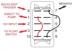 Seaflo Automatic Bilge Pump Wiring Diagram Manual Bilge Pump Wiring Diagram Tuli Fuse8 Klictravel Nl