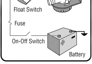 Seaflo Automatic Bilge Pump Wiring Diagram Shoreline Marine Bilge Pump with Float Switch