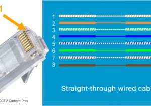 Security Camera Wire Color Diagram Q See Security Camera Wiring Diagram for Wiring Diagrams Security Camera Wire Color Diagram Q See Security Camera Wiring Diagram for Wiring Diagrams