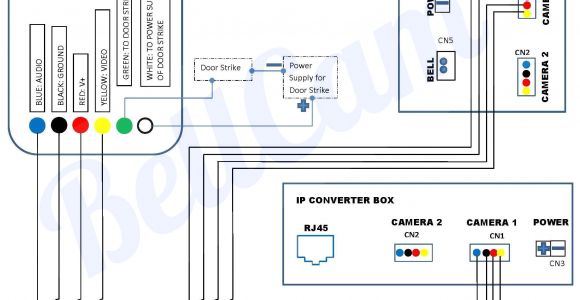 Security Camera Wiring Diagram Mini Cam Security Wiring Diagram Wiring Diagram Show