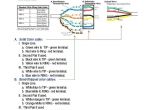 Security Camera Wiring Diagram Wiring Camera Diagram Security Sc21a Wiring Diagrams Schema