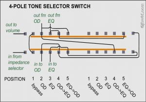 Selector Switch Wiring Diagram 3 Position toggle Switch Wiring Diagram Wiring Diagrams Selector Switch Wiring Diagram 3 Position toggle Switch Wiring Diagram Wiring Diagrams