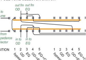 Selector Switch Wiring Diagram toggle Switch Wiring Diagram New 6 Pole toggle Switch Wiring Diagram Selector Switch Wiring Diagram toggle Switch Wiring Diagram New 6 Pole toggle Switch Wiring Diagram