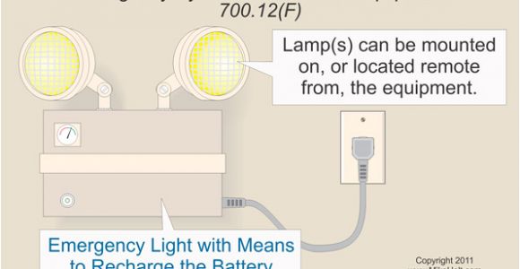 Self Contained Emergency Lighting Wiring Diagram Emergency Systems and the Nec Electrical Construction