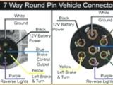 Semi Trailer Wiring Diagram 7 Way 7 Way Trailer Plug Wiring Diagram Tractor Wiring Diagram