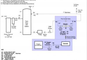 Semi Trailer Wiring Diagram Tractor Trailer Light Wiring Wiring Diagram New Semi Trailer Wiring Diagram Tractor Trailer Light Wiring Wiring Diagram New