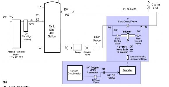 Semi Trailer Wiring Diagram Tractor Trailer Light Wiring Wiring Diagram New