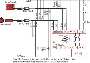 Sensaguard Wiring Diagram Allen Bradley Wya A Czniki Bezkontaktowe Rfid Sensaguard 18 30