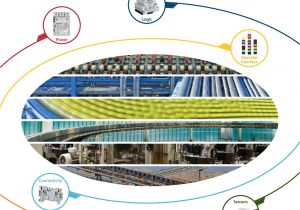 Sensaguard Wiring Diagram Calameo Essential Components Selection Guide