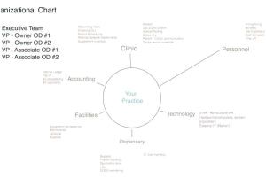 Sensor Light Wiring Diagram Go Light Wiring Diagram then Smtp Wiring Diagram 10p Zionsnowboards Sensor Light Wiring Diagram Go Light Wiring Diagram then Smtp Wiring Diagram 10p Zionsnowboards
