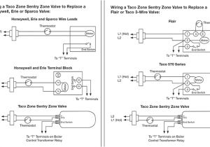 Sentry Safe Keypad Wiring Diagram Hot Water Zone Valve Wiring Electrical Schematic Wiring Diagram Sentry Safe Keypad Wiring Diagram Hot Water Zone Valve Wiring Electrical Schematic Wiring Diagram