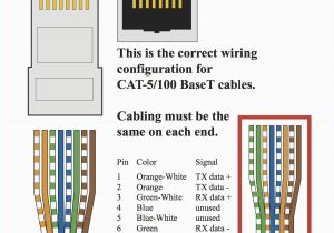 Serial Cable Wiring Diagram Wiring Diagram for Rj45 Wiring Diagram