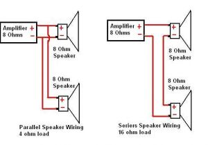 Series Parallel Speaker Wiring Diagram Speaker Wire Diagram Wiring Diagram Technicals