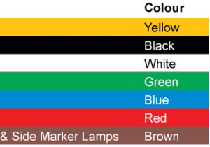 Seven Pin Trailer Wiring Diagram Australia 6 Pin Round Wiring Diagram My Wiring Diagram Seven Pin Trailer Wiring Diagram Australia 6 Pin Round Wiring Diagram My Wiring Diagram