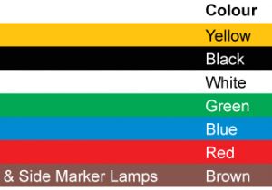 Seven Pin Trailer Wiring Diagram Australia 6 Pin Trailer Plug Wiring Wiring Diagram Meta Seven Pin Trailer Wiring Diagram Australia 6 Pin Trailer Plug Wiring Wiring Diagram Meta