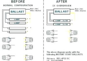 Seven Pin Trailer Wiring Diagram Trailer Connector Diagrams 4 6 7 Pin Connectors Wiring Diagram Seven Pin Trailer Wiring Diagram Trailer Connector Diagrams 4 6 7 Pin Connectors Wiring Diagram