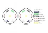 Seven Plug Trailer Wiring Diagram 4 Pole Trailer Light Wiring Diagram Diagrams 2 7 Way Tail Turn for