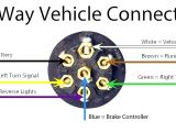 Seven Way Rv Plug Wiring Diagram 6 Way Trailer Plug Wiring Diagram Travel Wiring Diagram Database Blog
