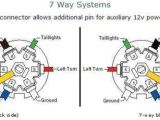 Seven Way Rv Plug Wiring Diagram Trailer Plug Wiring Problem On 2000 Chevy Silverado Doityourselfcom
