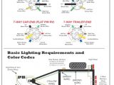 Seven Wire Trailer Diagram 7 Wire Trailer Connector Diagram Wiring Diagram Meta