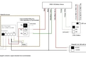 Sew Eurodrive Motor Wiring Diagram Sew Motor Wiring Wiring Diagram Sample Sew Eurodrive Motor Wiring Diagram Sew Motor Wiring Wiring Diagram Sample