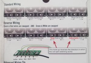 Seymour Duncan Triple Shot Wiring Diagram P Rail Set with Triple Shot Neck Out Of Phase with Push Pull Pot Seymour Duncan Triple Shot Wiring Diagram P Rail Set with Triple Shot Neck Out Of Phase with Push Pull Pot