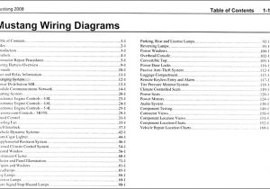 Shaker 500 Wiring Diagram 2008 ford Mustang Wiring Diagrams Wiring Diagram Blog Shaker 500 Wiring Diagram 2008 ford Mustang Wiring Diagrams Wiring Diagram Blog