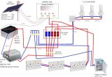 Shed Consumer Unit Wiring Diagram Shed Wiring Diagram Wiring Diagram Operations